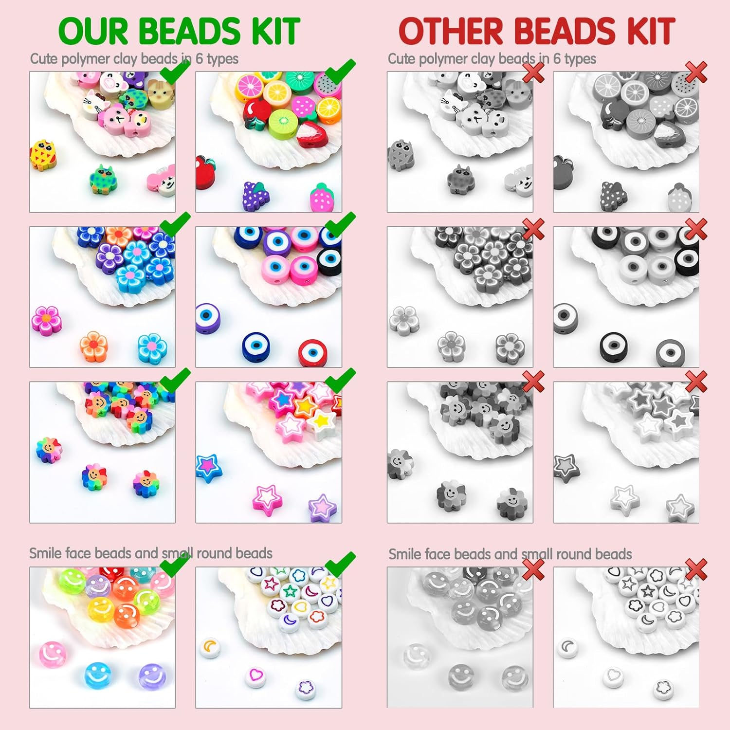 Dowsabel Bracelet Making Kit,  - Jewelry Making Basics 评论和价格
