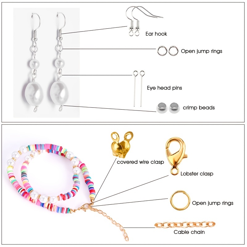 1420pcs 1box Jewelry Findings  - Jewelry Making Ring Tool 评论和价格